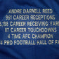 Buffalo Bills Andre Reed Autographed Signed Stat Jersey Jsa  Coa