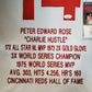 Cincinnati Reds Pete Rose Autographed Signed Custom Stat Jersey Jsa Coa